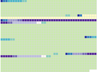 key structure